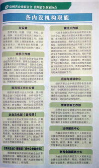 貴州企業聯合網 企業管理的橋梁與紐帶